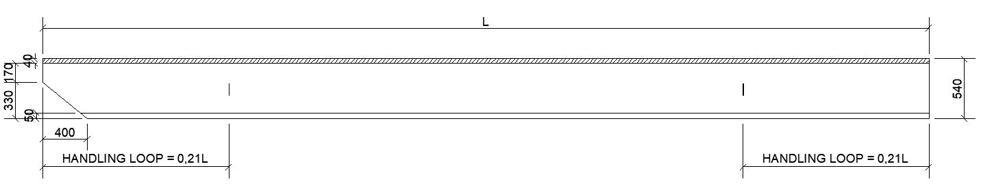 TAMPAK MEMANJANG Sheet Pile FSP